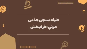 طیف سنجی جذبی مرئی – فرابنفش