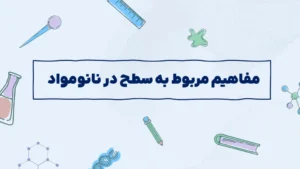 مفاهیم مربوط به سطح در نانومواد
