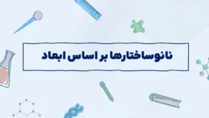 نانوساختارها بر اساس ابعاد