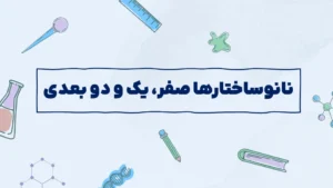 نانوساختارهای صفر، یک و دو بعدی